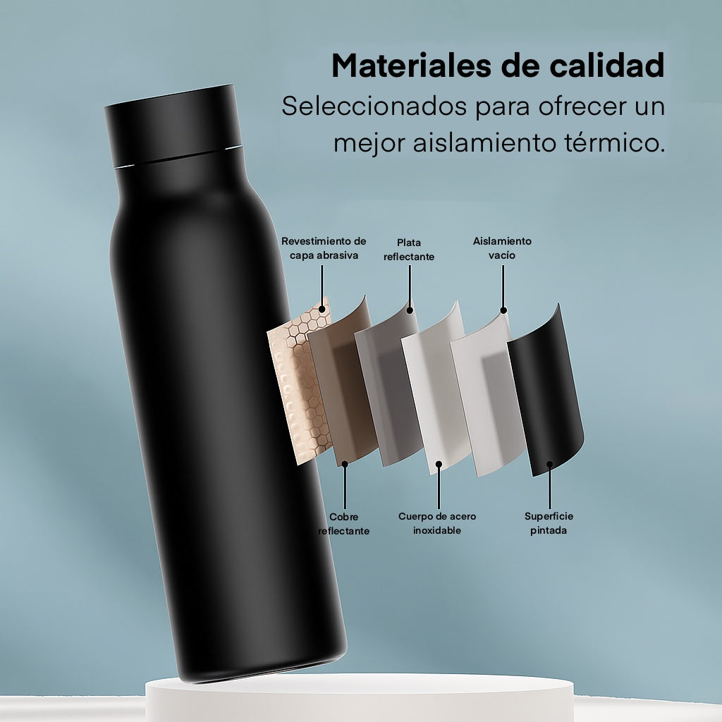 iQUA One — Botella Inteligente de Hidratación Avanzada